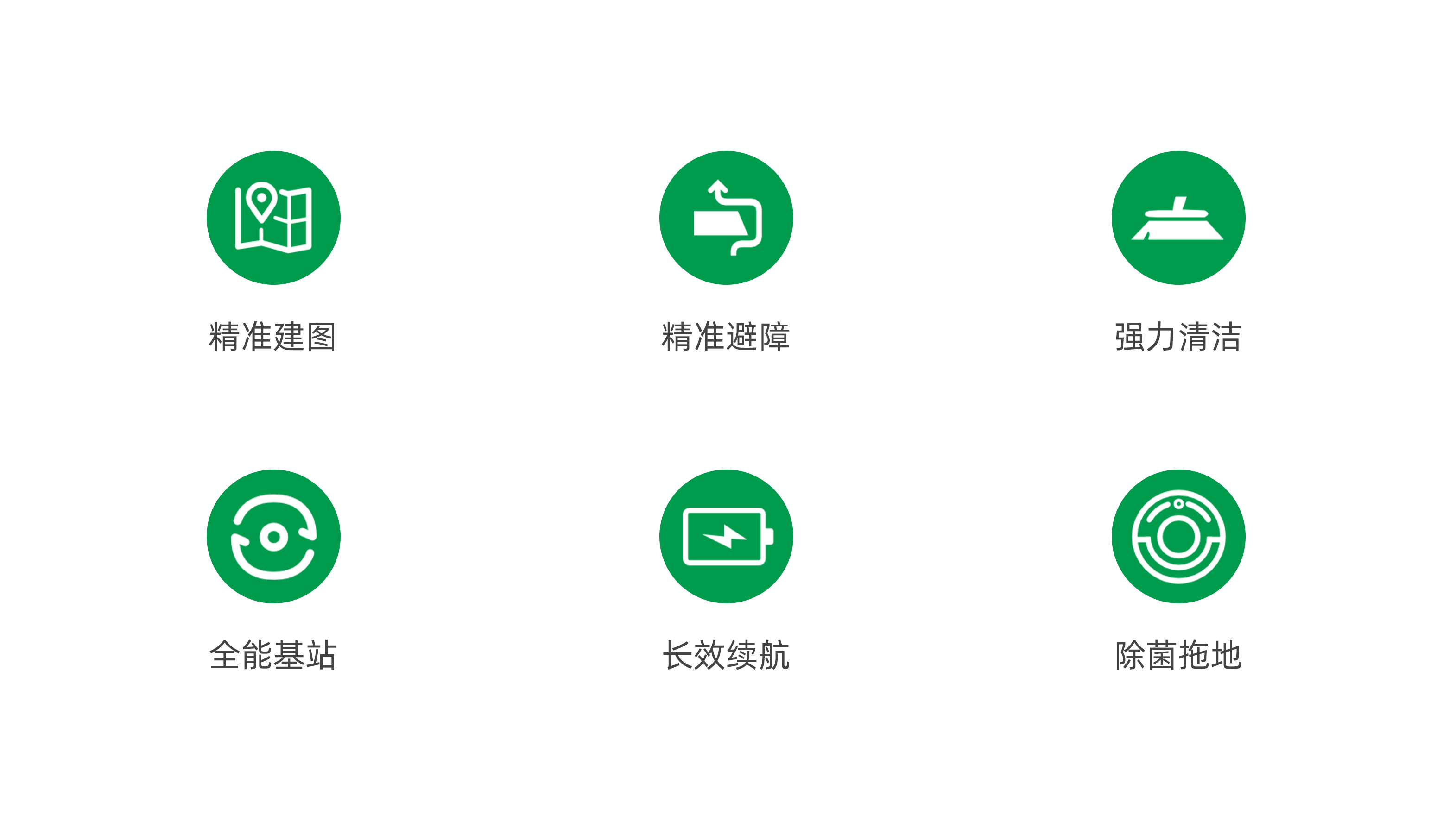 无人洗地机 1